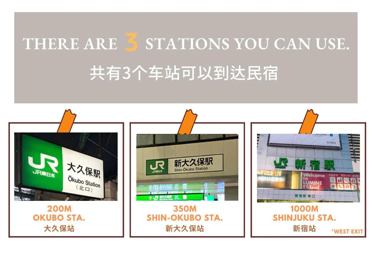 【Newly Built】3Mins To Sta./1Km To Shinjuku/Max6/102 Apartment Tokyo